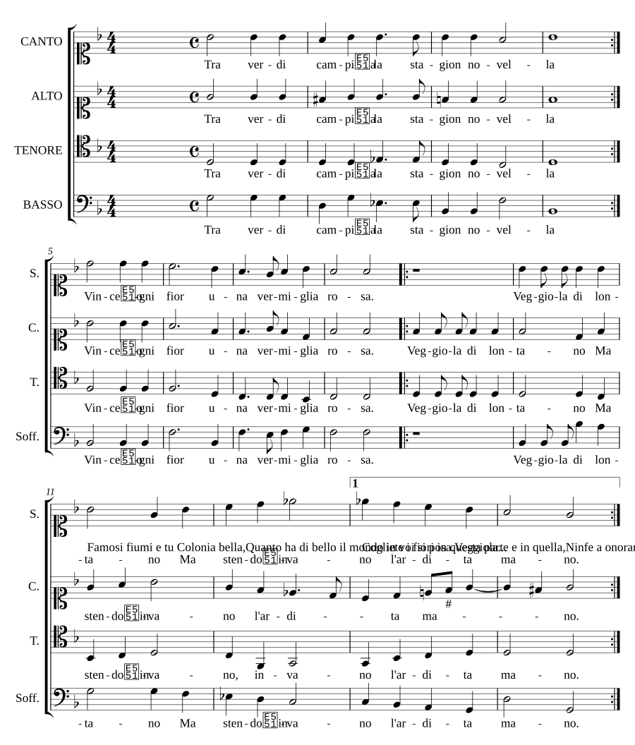 Tra verdi campi
