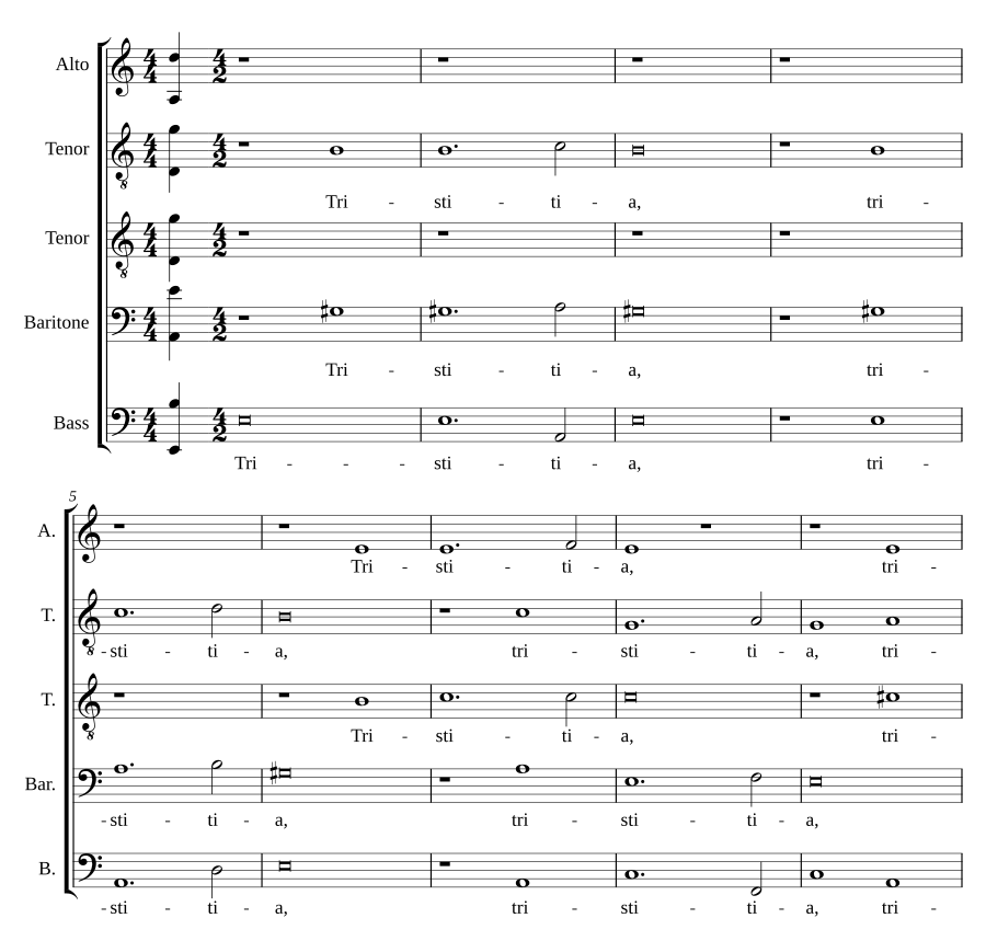 Tristitia et anxietas - Sed tu Domine
