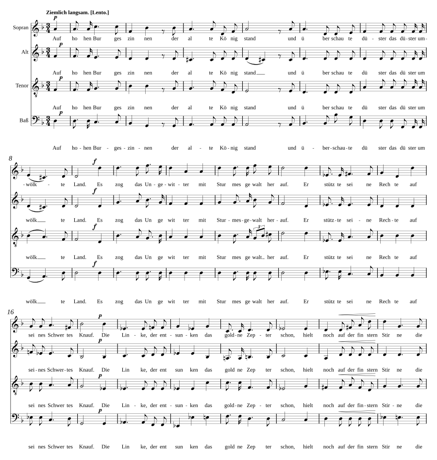 Ungewitter, Op. 67, No. 4
