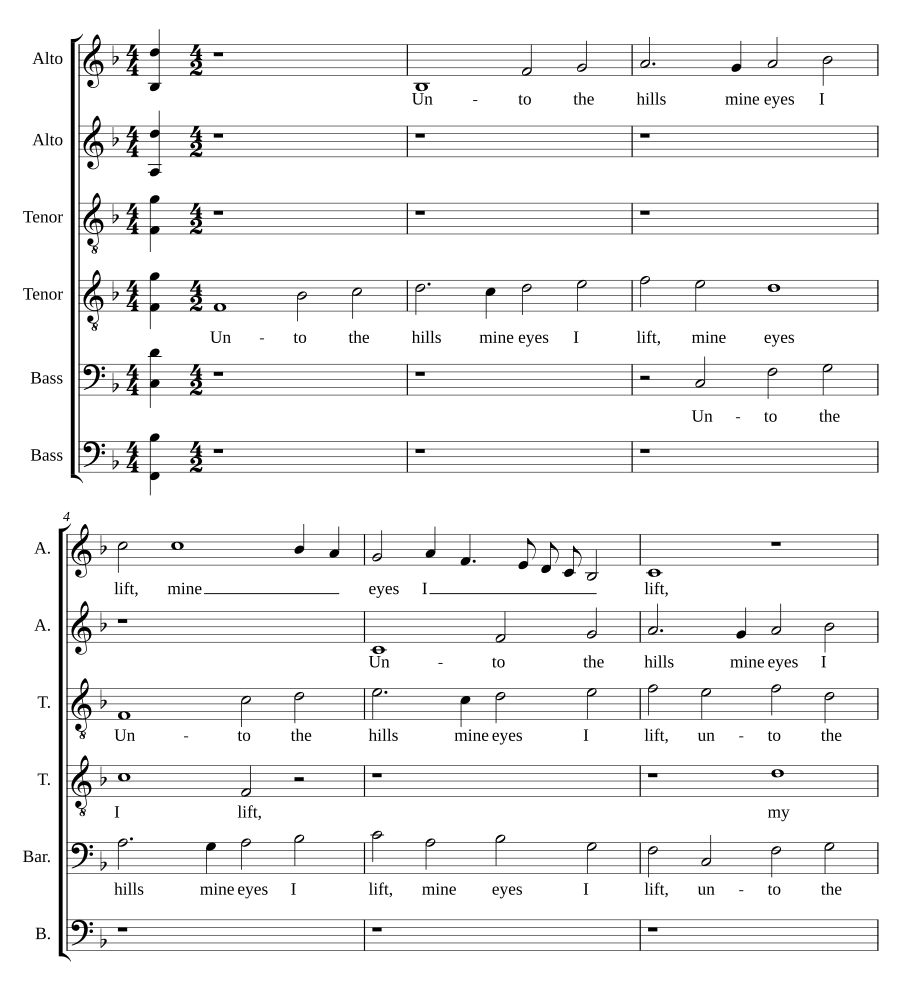 Unto the hills mine eyes I lift