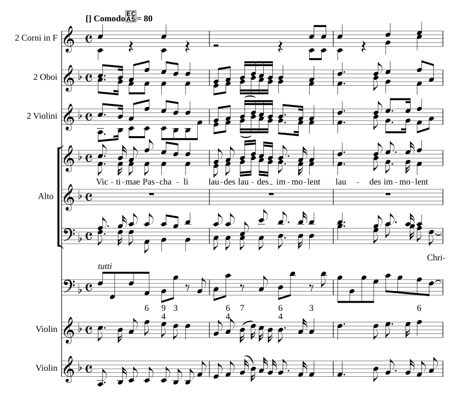 Victimae Paschali laudes, MH 361