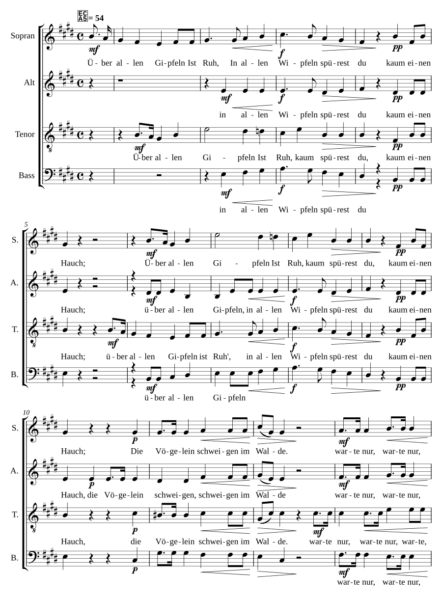 Wanderer's Nachtlied