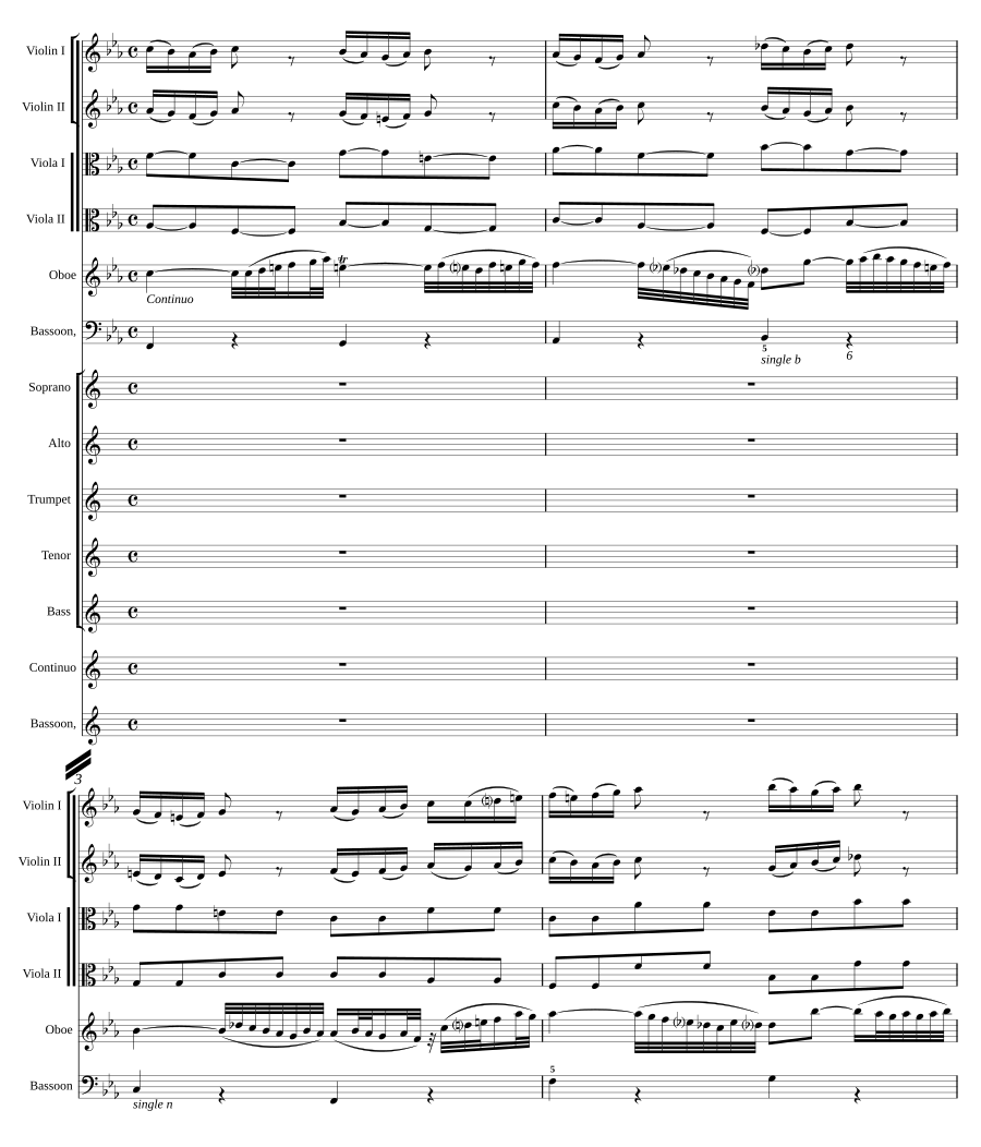 Weinen, Klagen, Sorgen, Zagen, BWV 12