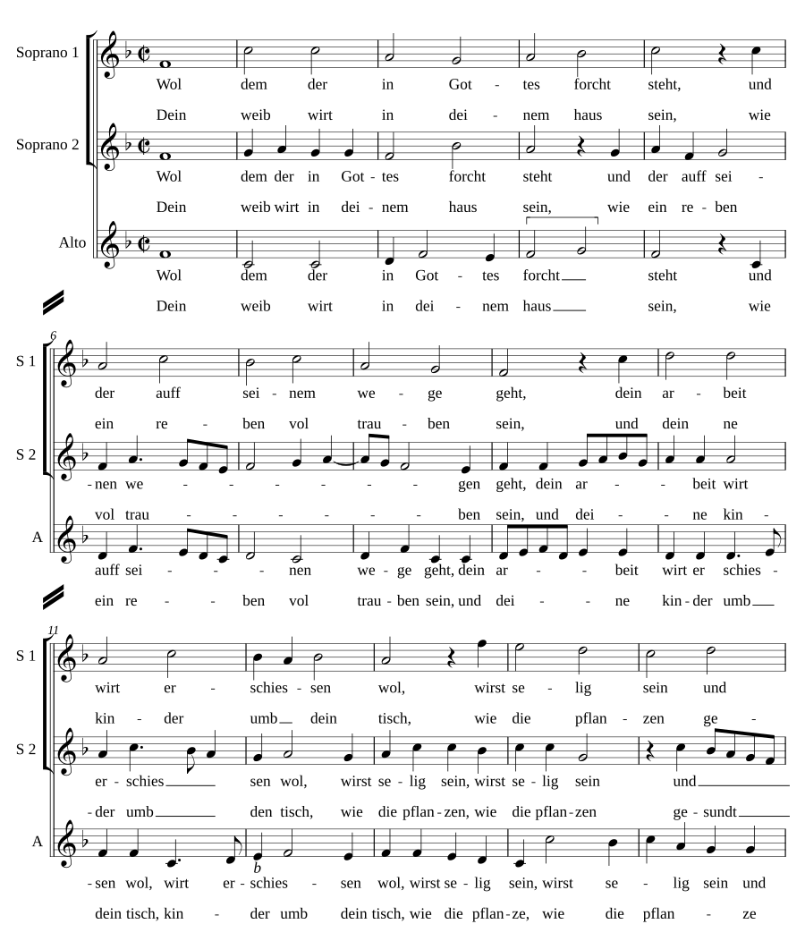 Wol dem der in Gottes forcht