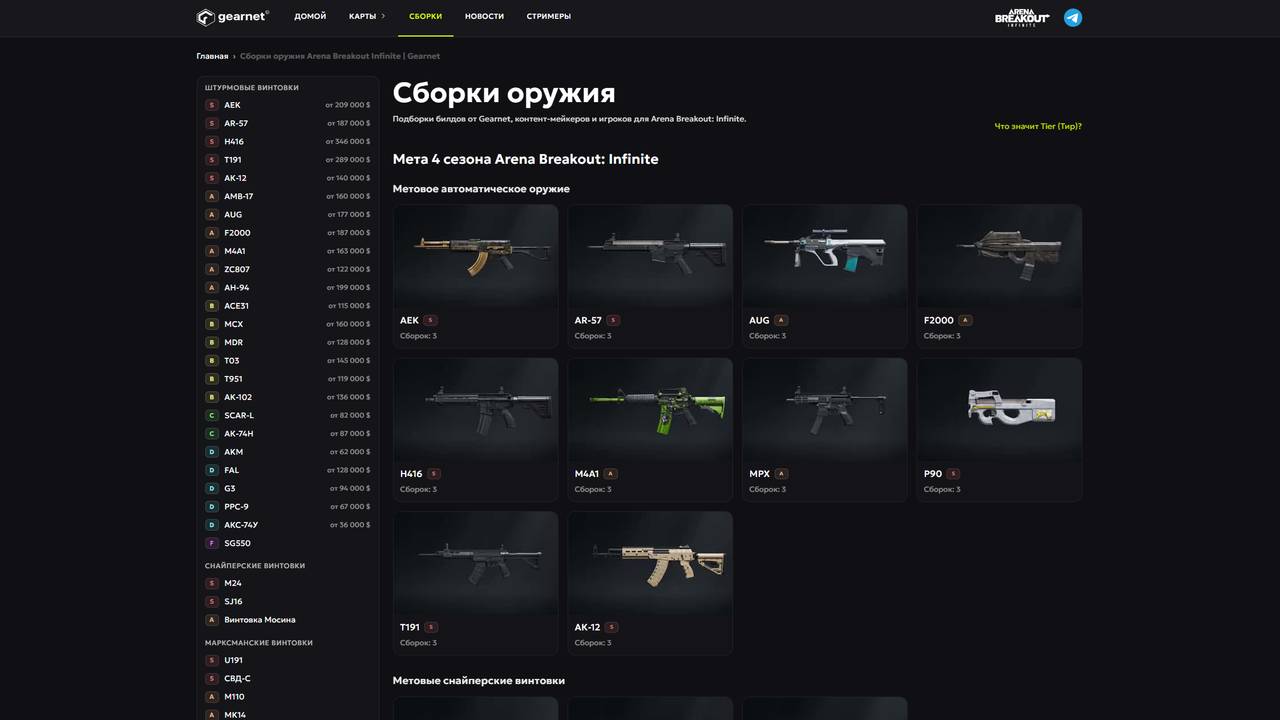 Сборки оружия Arena Breakout: Infinite сезон 4 — 80+ билдов на Gearnet