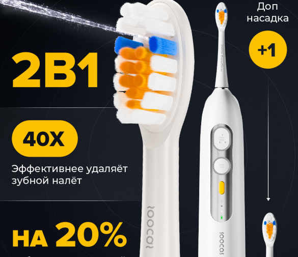 Обзор: Электрическая зубная щетка 2в1 Soocas Neos T03, ирригатор для зубов, белая, 2 насадки