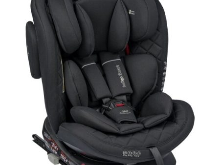 Обзор: Автокресло Indigo HB636 SMART ISOFIX группа 0/1/2/3 0-36 кг черный