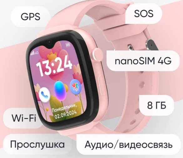 Обзор: Elari Детские смарт-часы KidGram Watch 4G – розовый