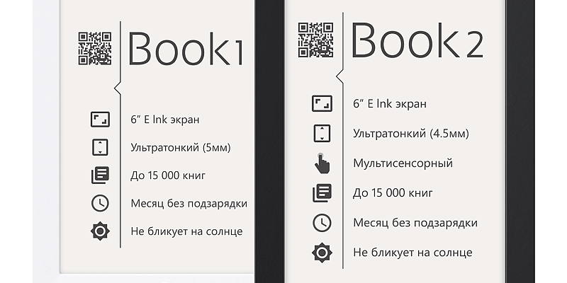 Зимняя распродажа Reader Book