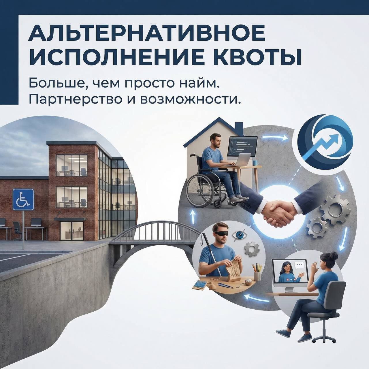 Альтернативный способ выполнения квоты по трудоустройству людей с ОВЗ