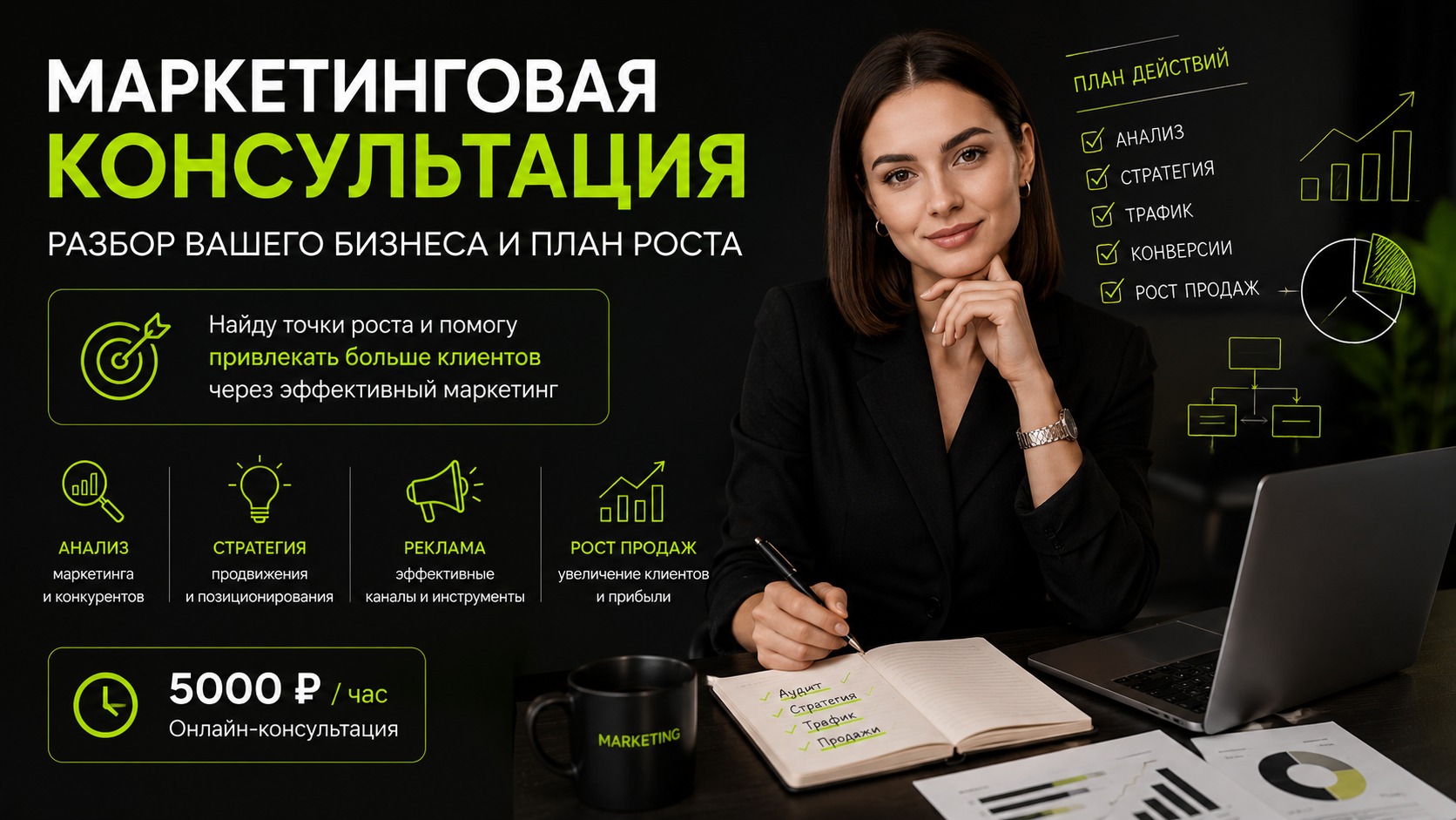 Стратегическая консультация по продвижению бизнеса