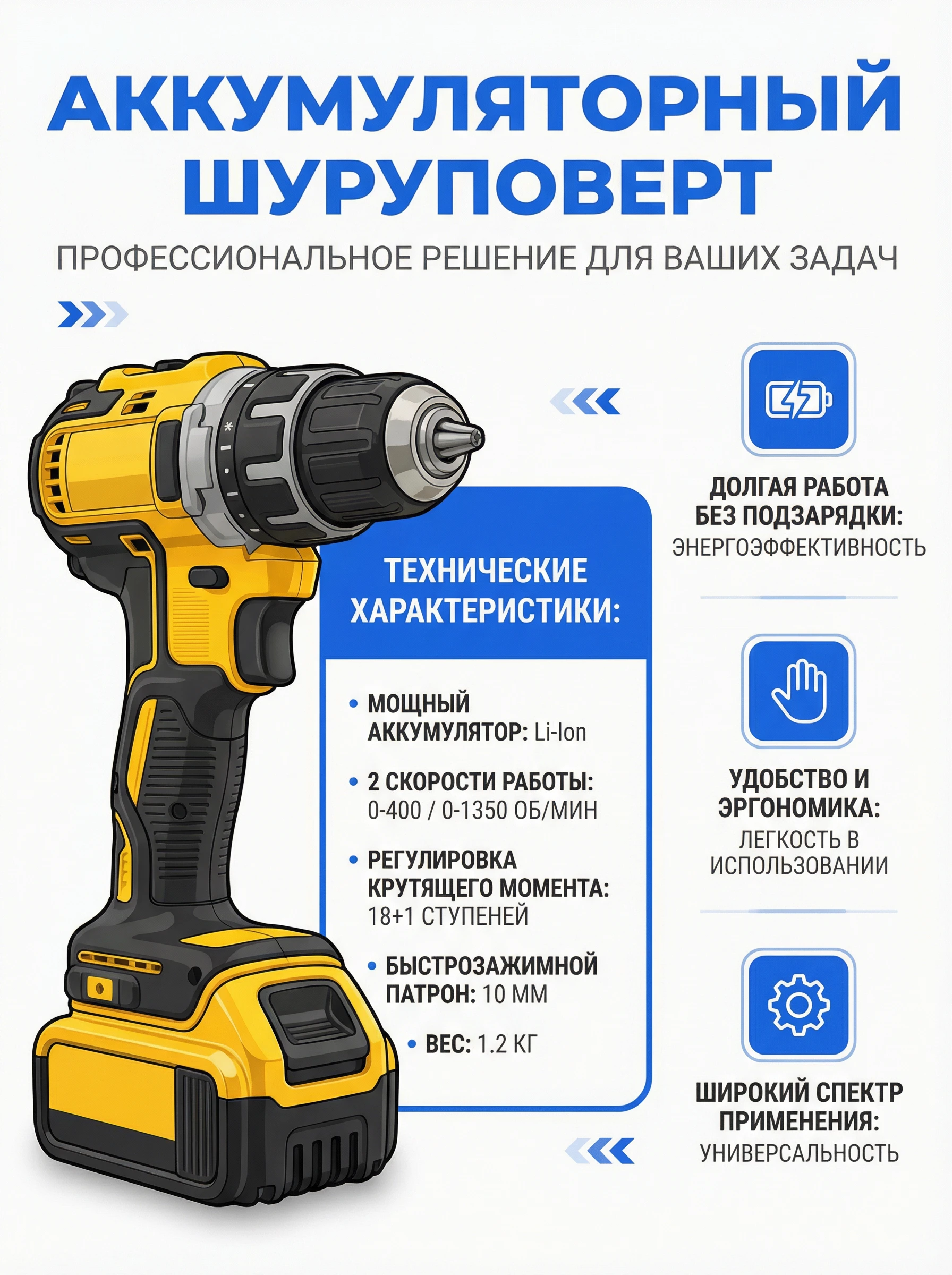 По карточке конкурента, one prompt )