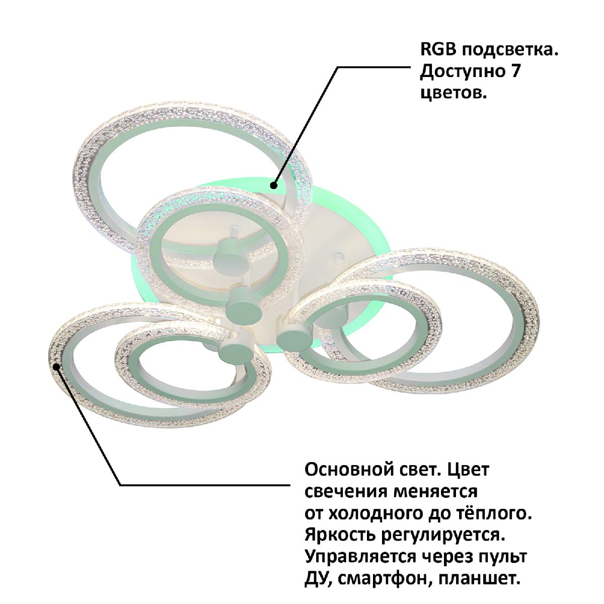 Фото товара
