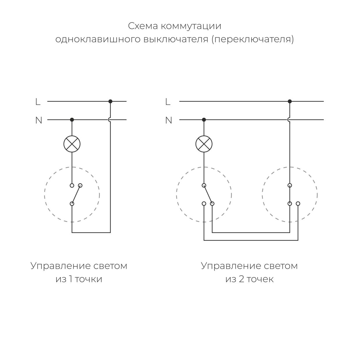 Переключатель Werkel одноклавишный Retro черный W5612008 4690389166716