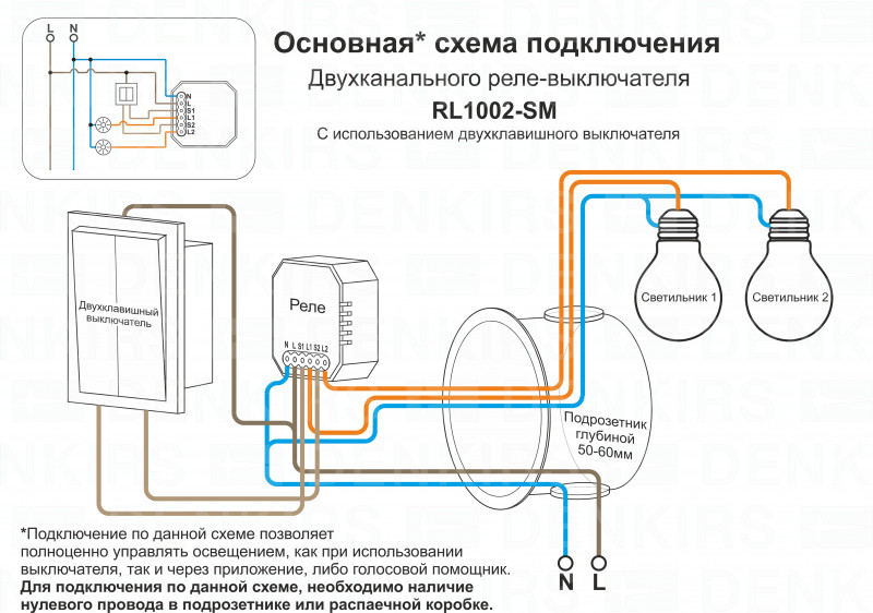 Фото товара