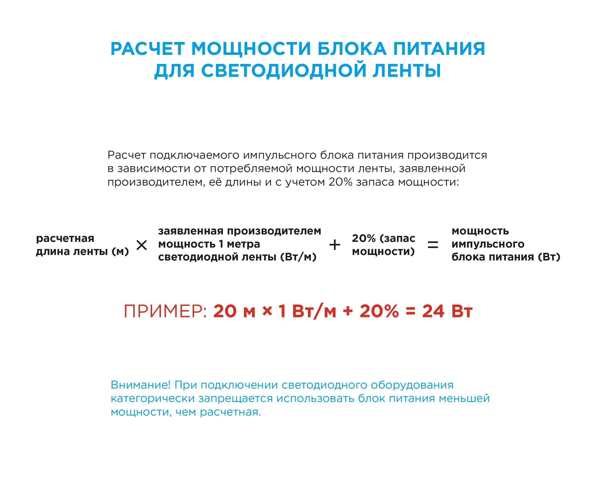 Светодиодная лента Apeyron 12В СТ 14,4Вт/м smd2835 120д/м IP20 1400Лм/м 3м 3000К 210BL