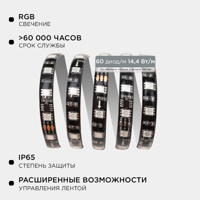 Комплект адресной светодиодной ленты Apeyron 24В 14,4Вт/м smd5050 60д/м IP65 2м RGB (адаптер питания, контроллер) 10-97
