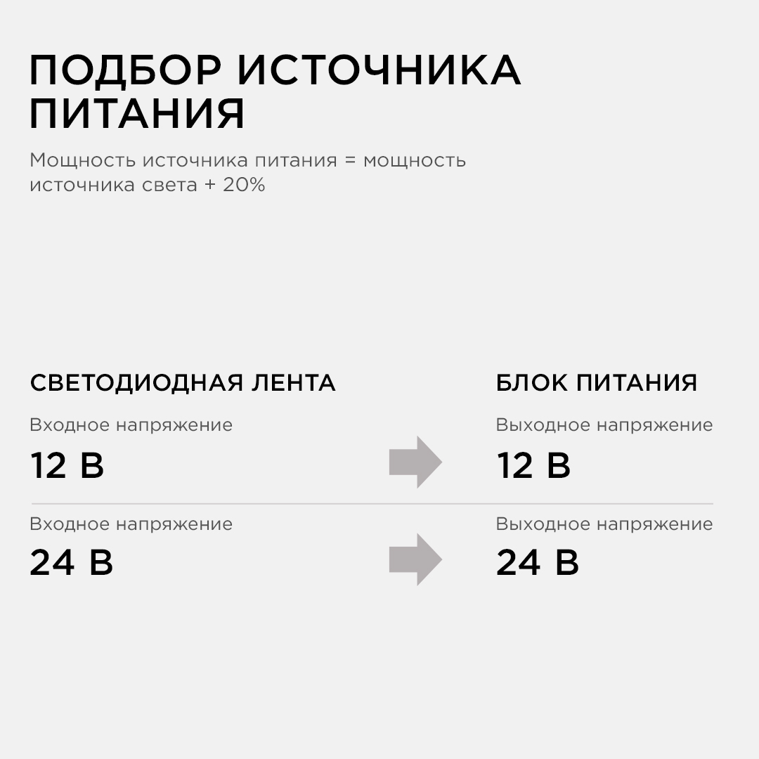 Фото товара