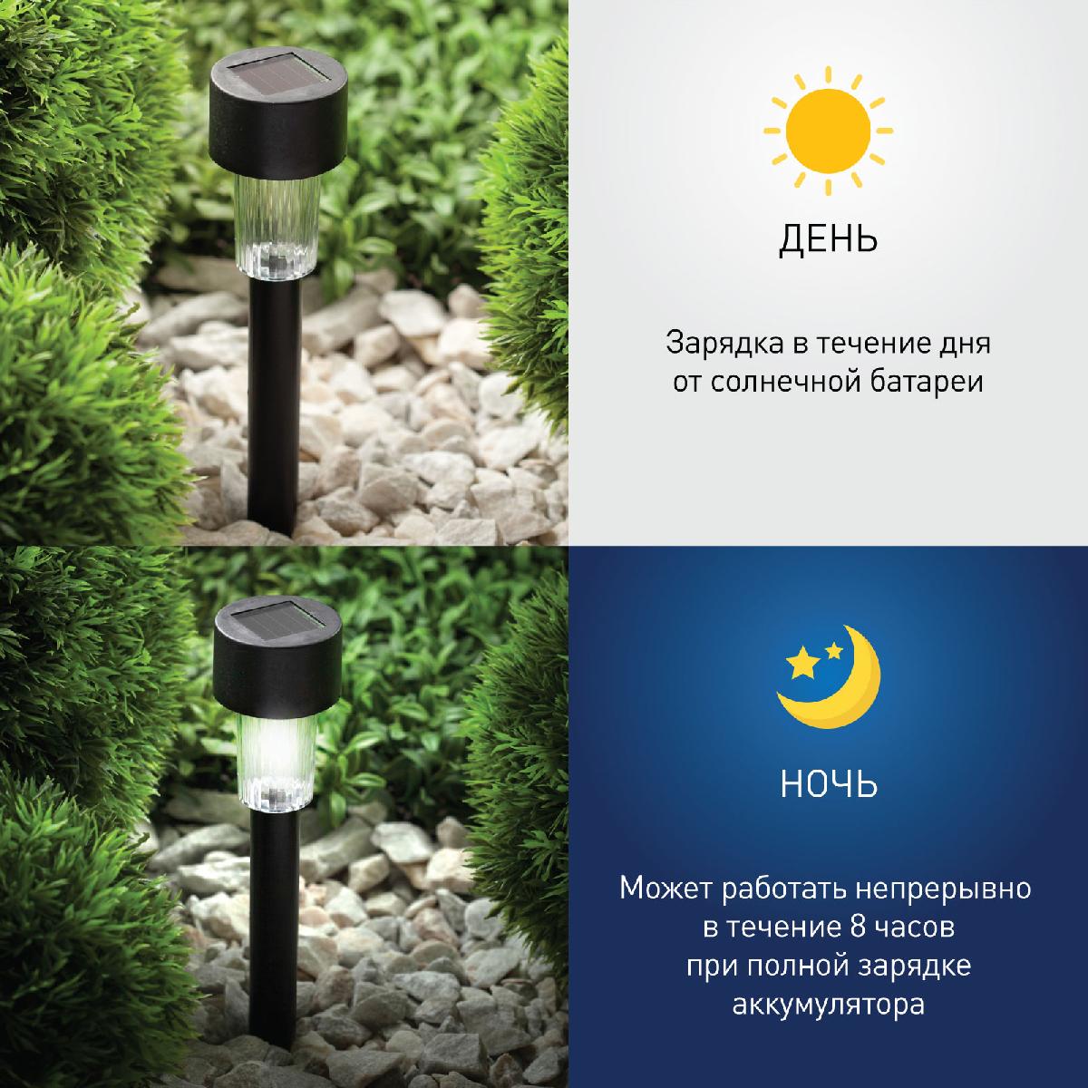 Уличный светильник на солнечной батарее Эра SL-PL30 Б0018974