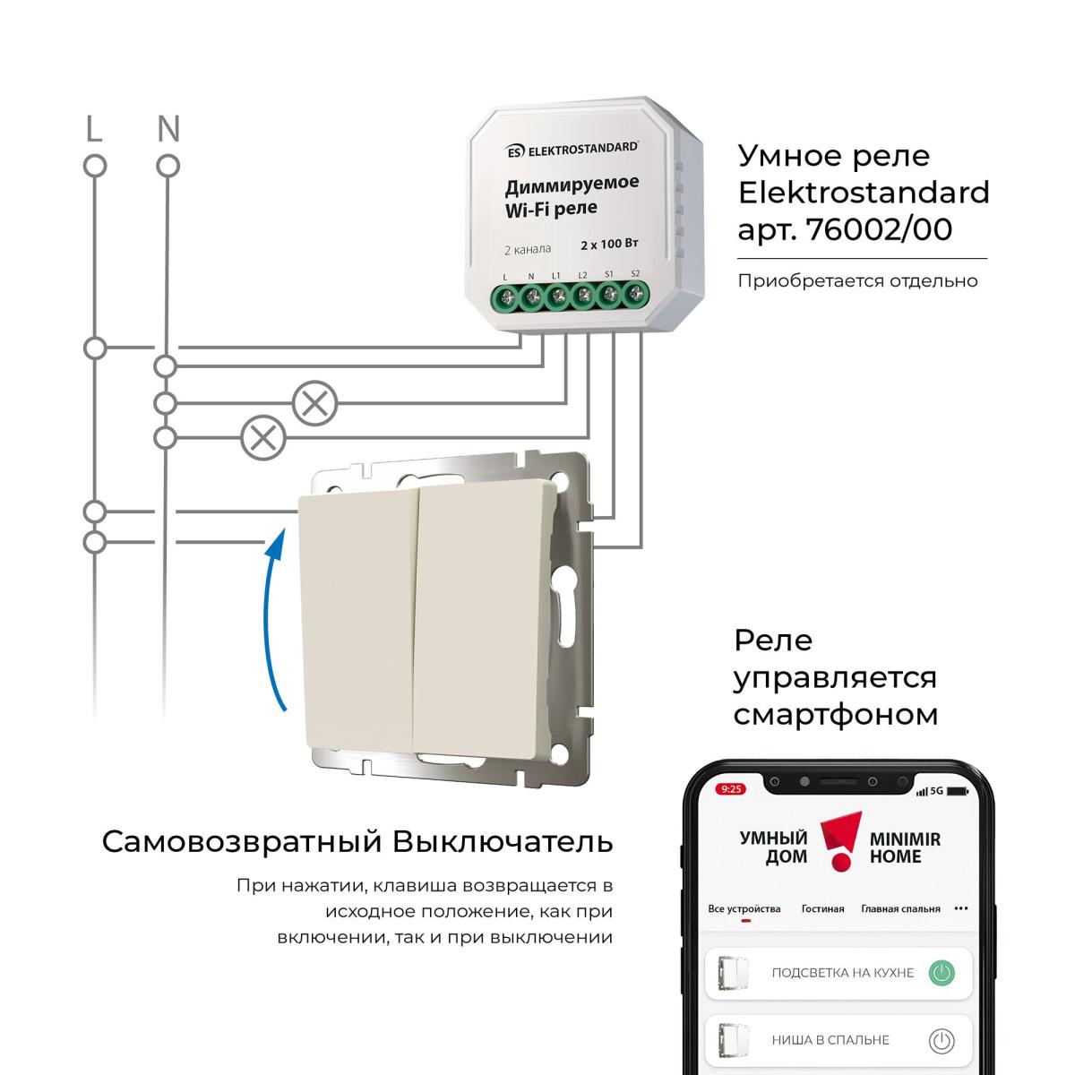 Фото товара