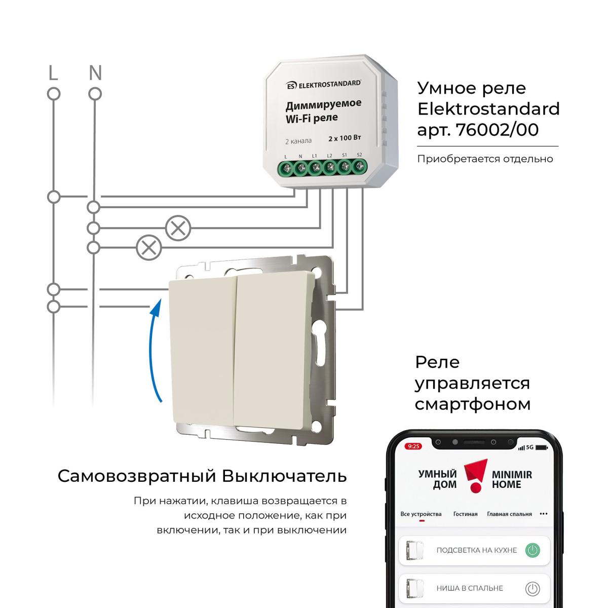 Фото товара
