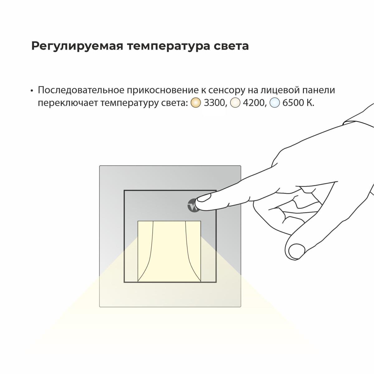 Фото товара