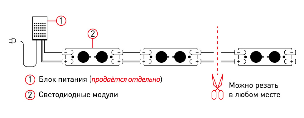Фото товара