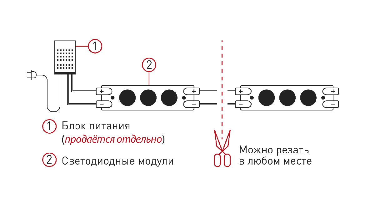 Фото товара