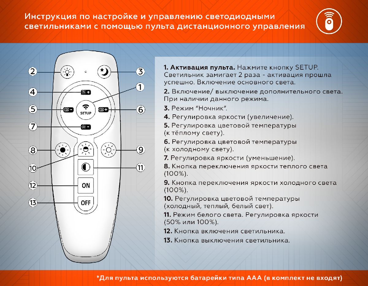 Фото товара