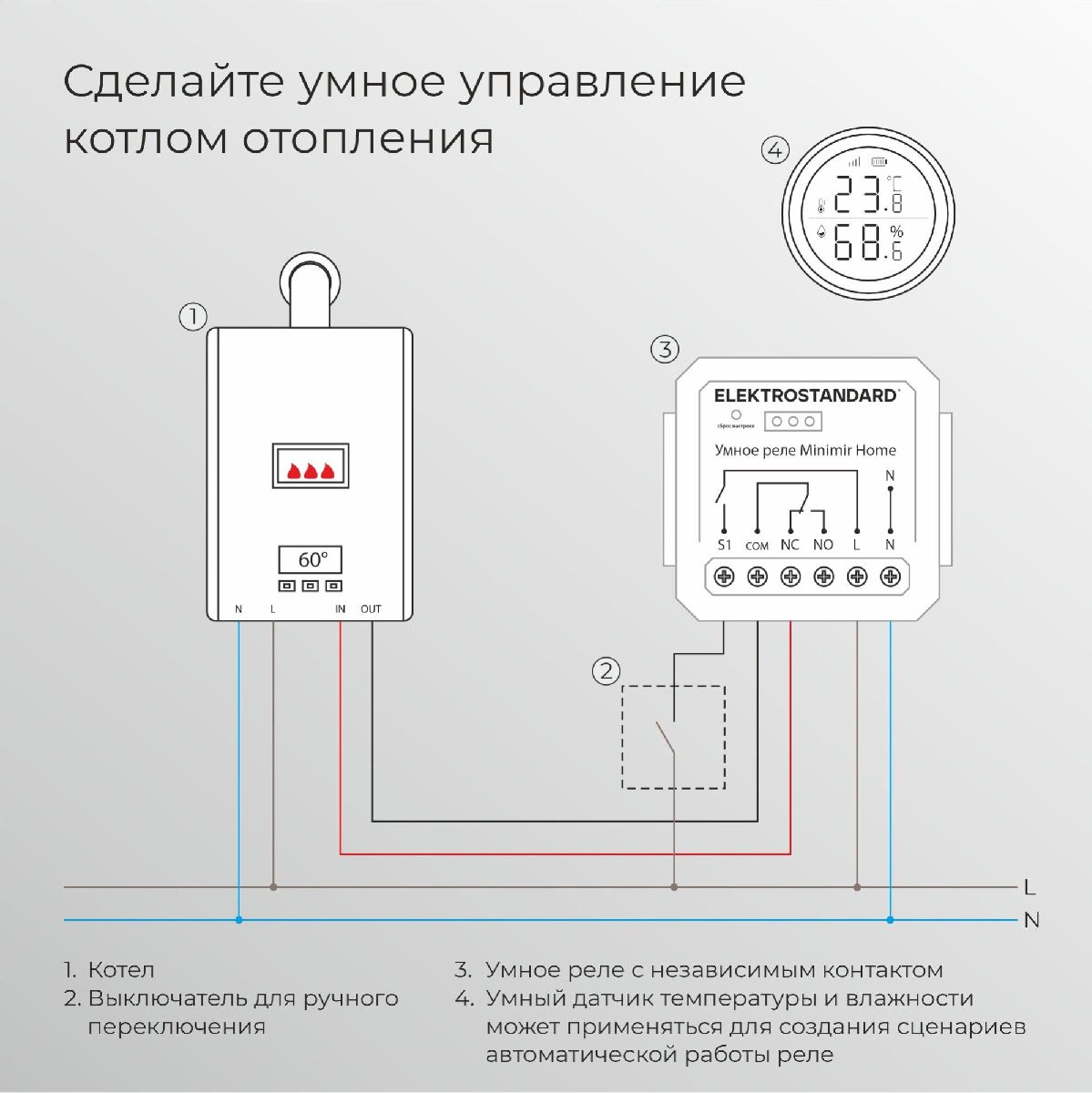 Фото товара