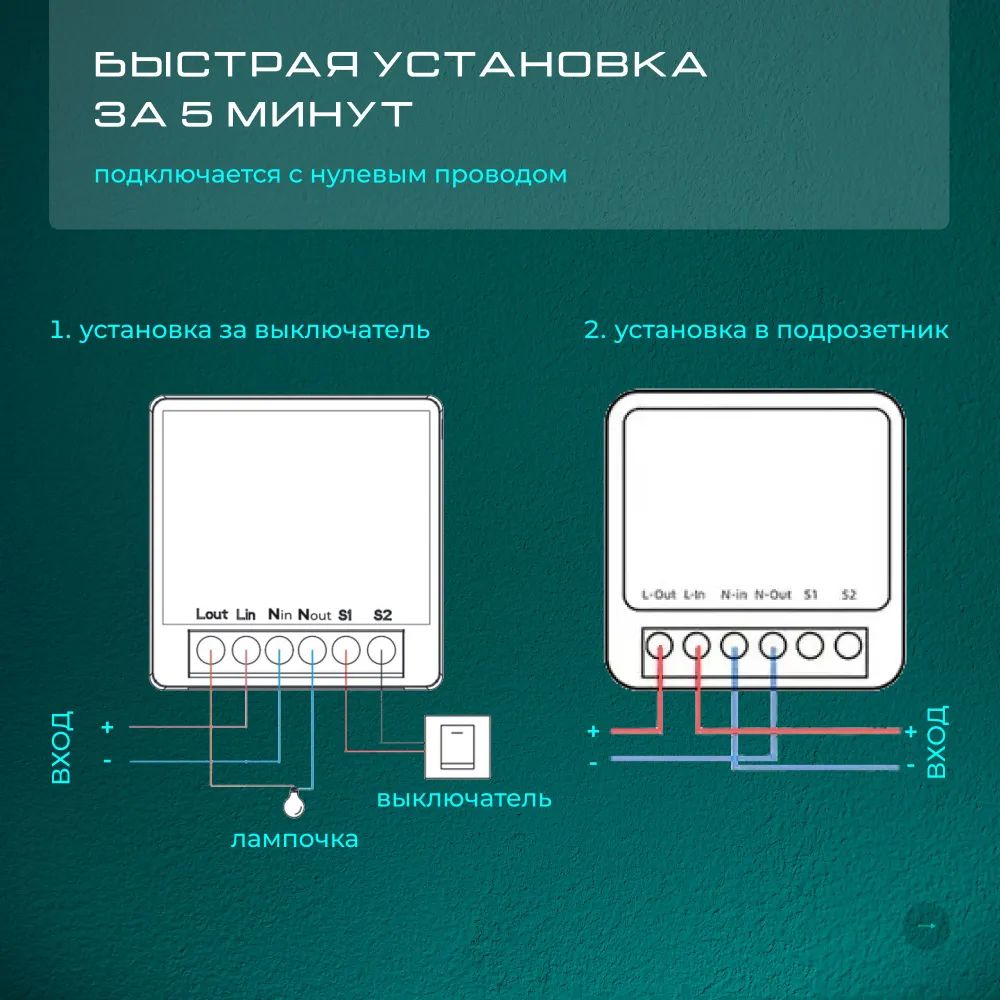 Фото товара