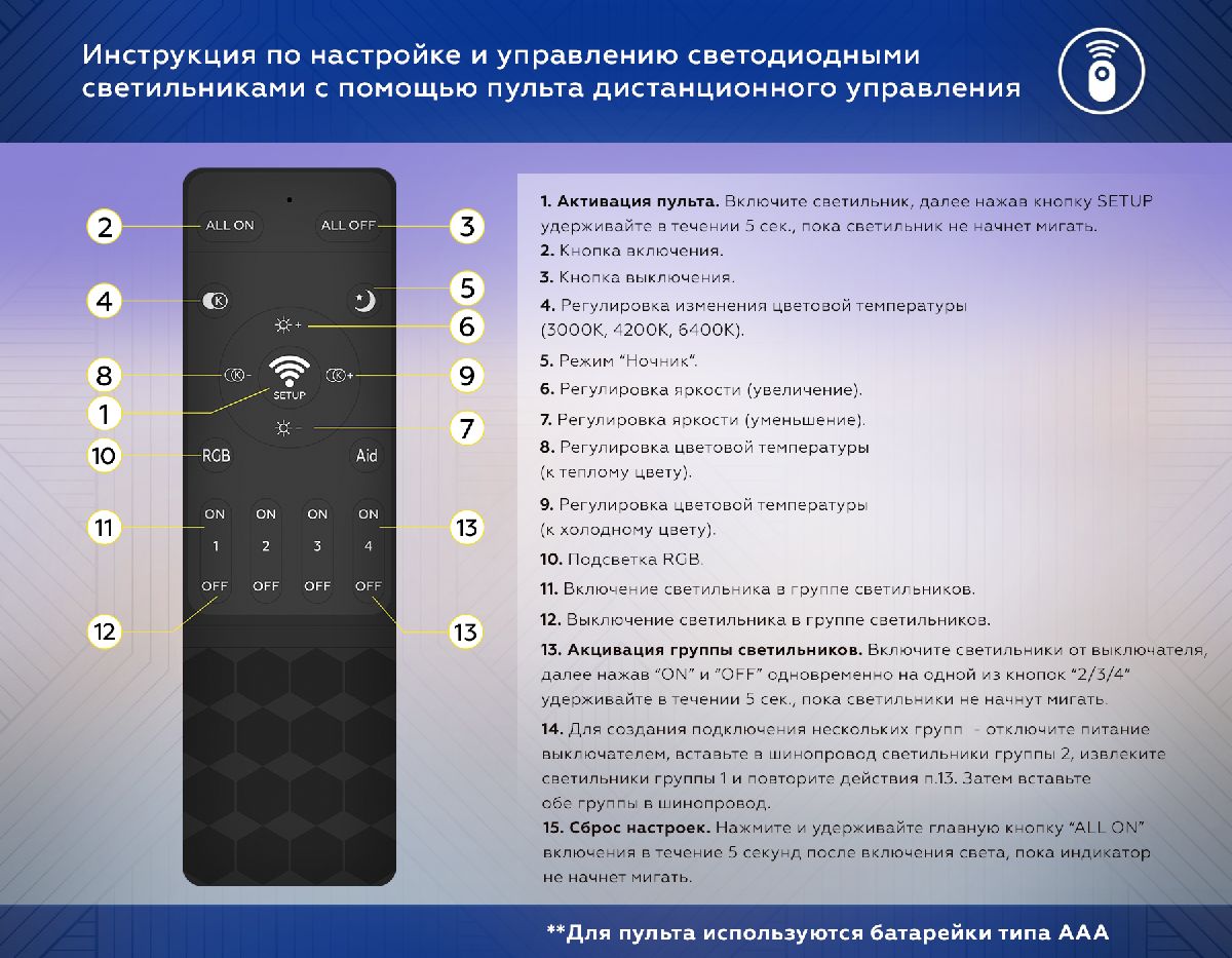 Фото товара