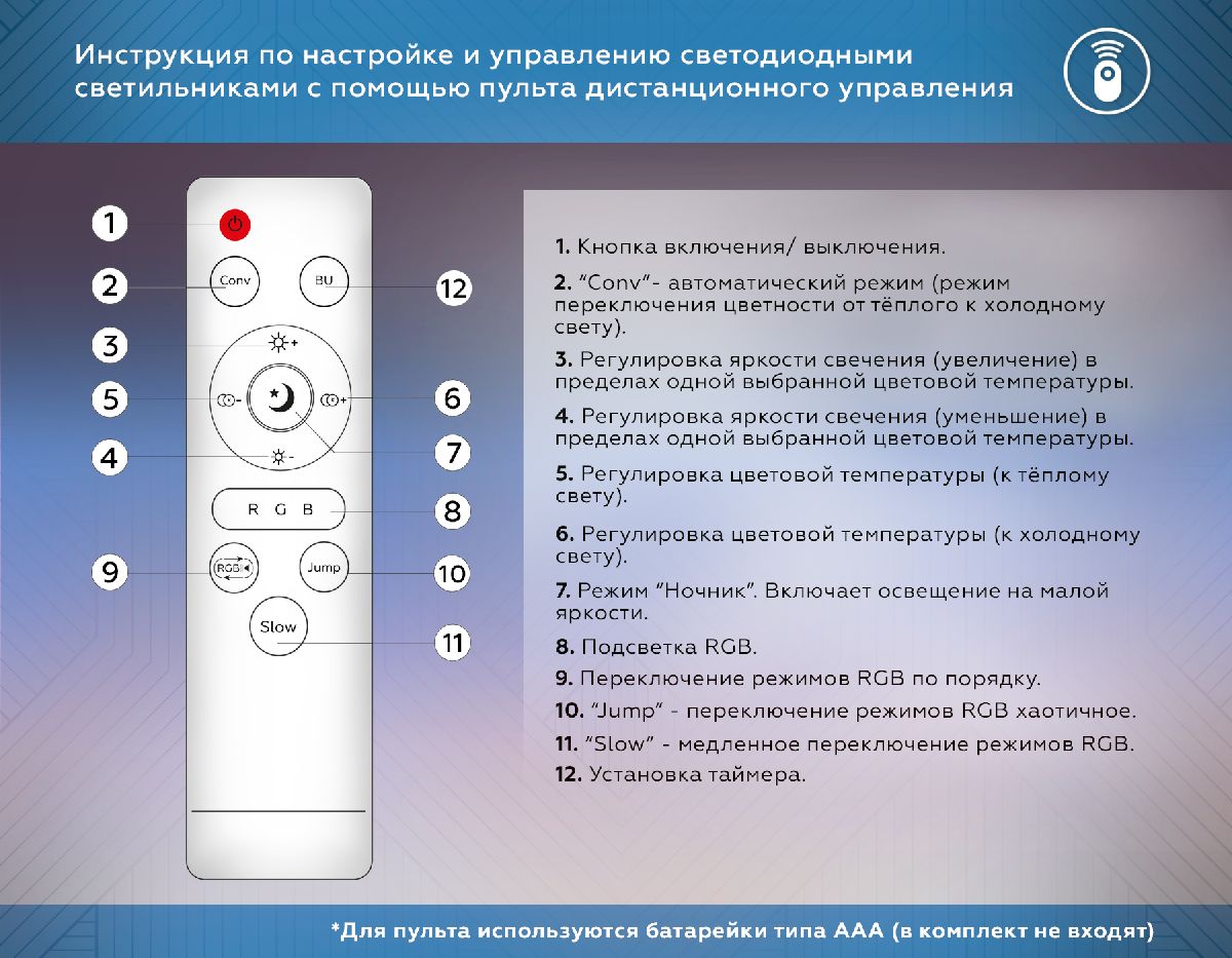 Потолочный светильник Ambrella Light Orbital Dance FZ610