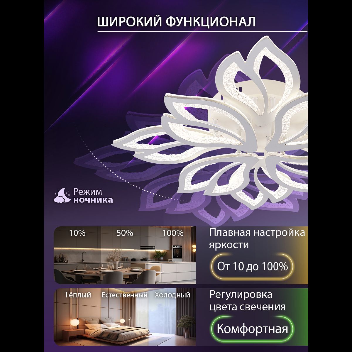 Фото товара