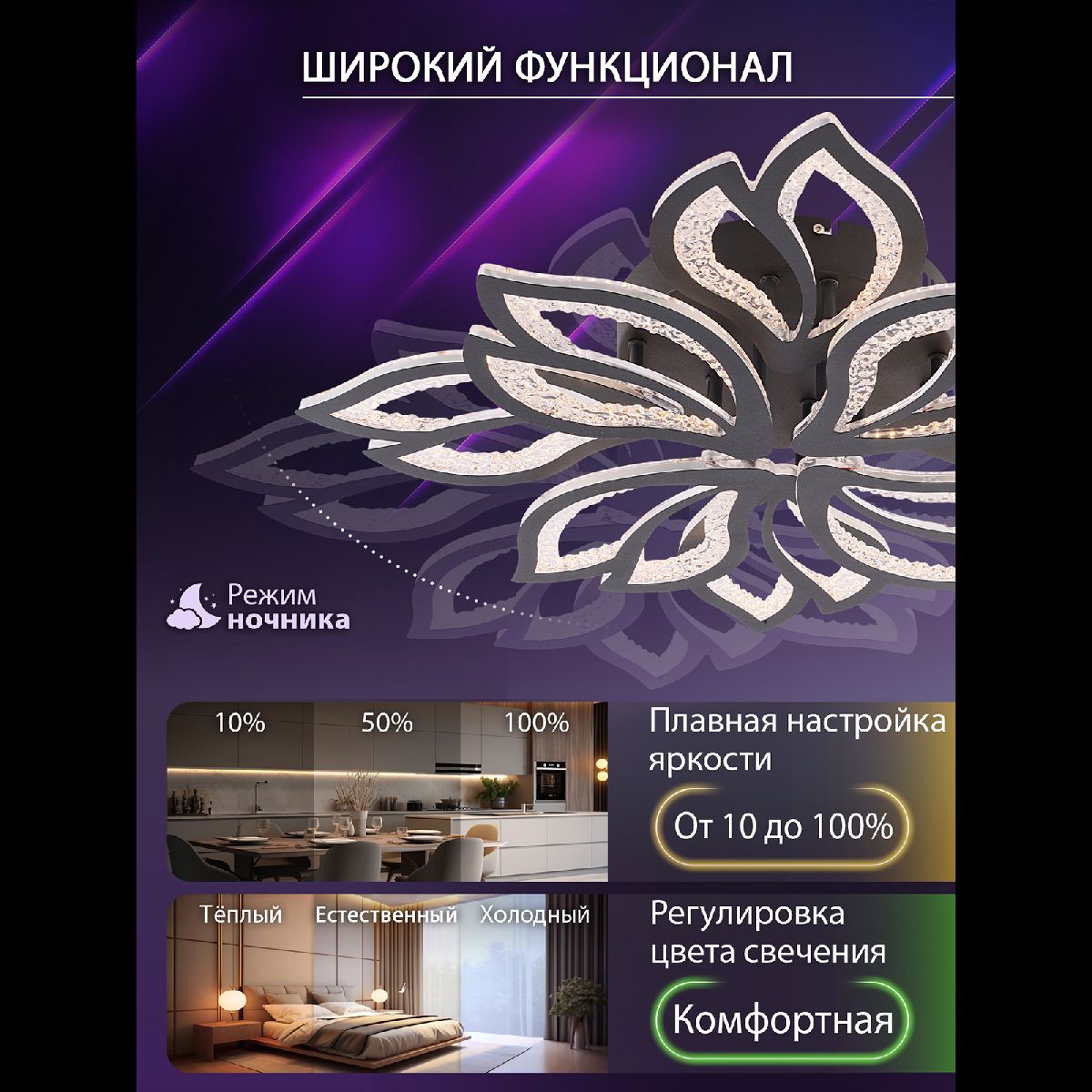 Фото товара