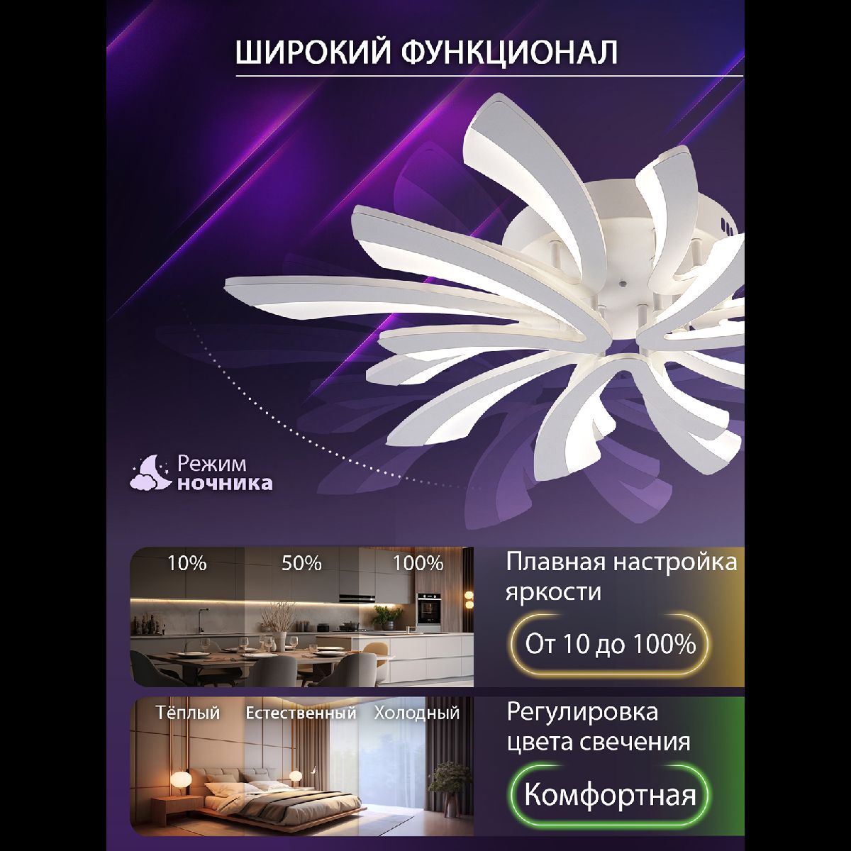 Потолочная люстра Natali Kovaltseva Vio LED LAMPS 81454