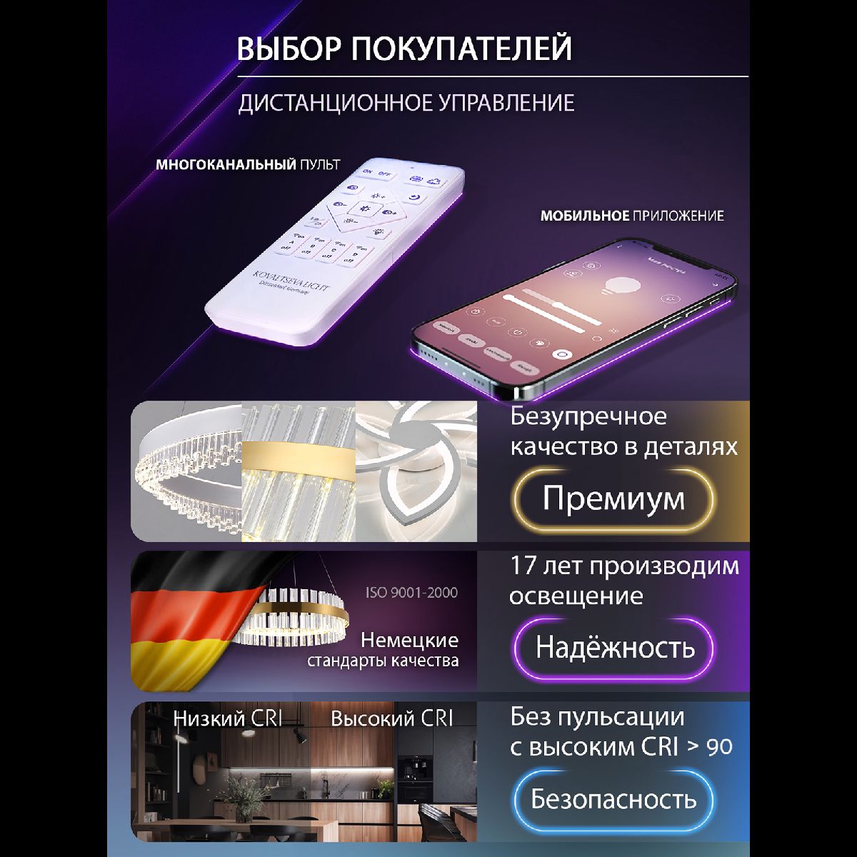Фото товара