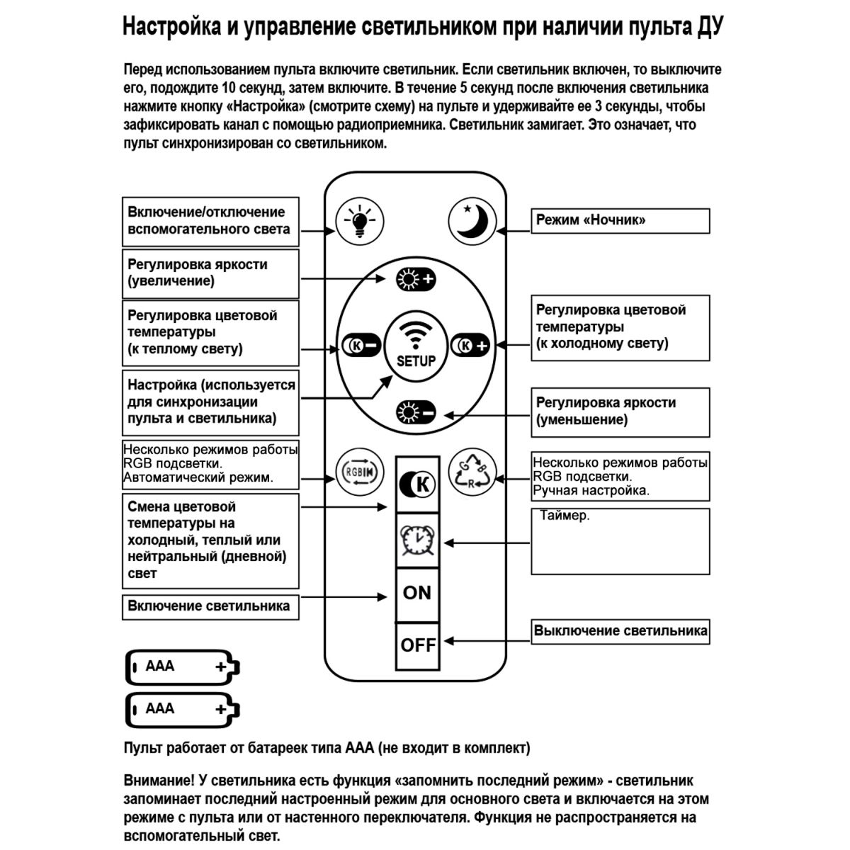 Фото товара