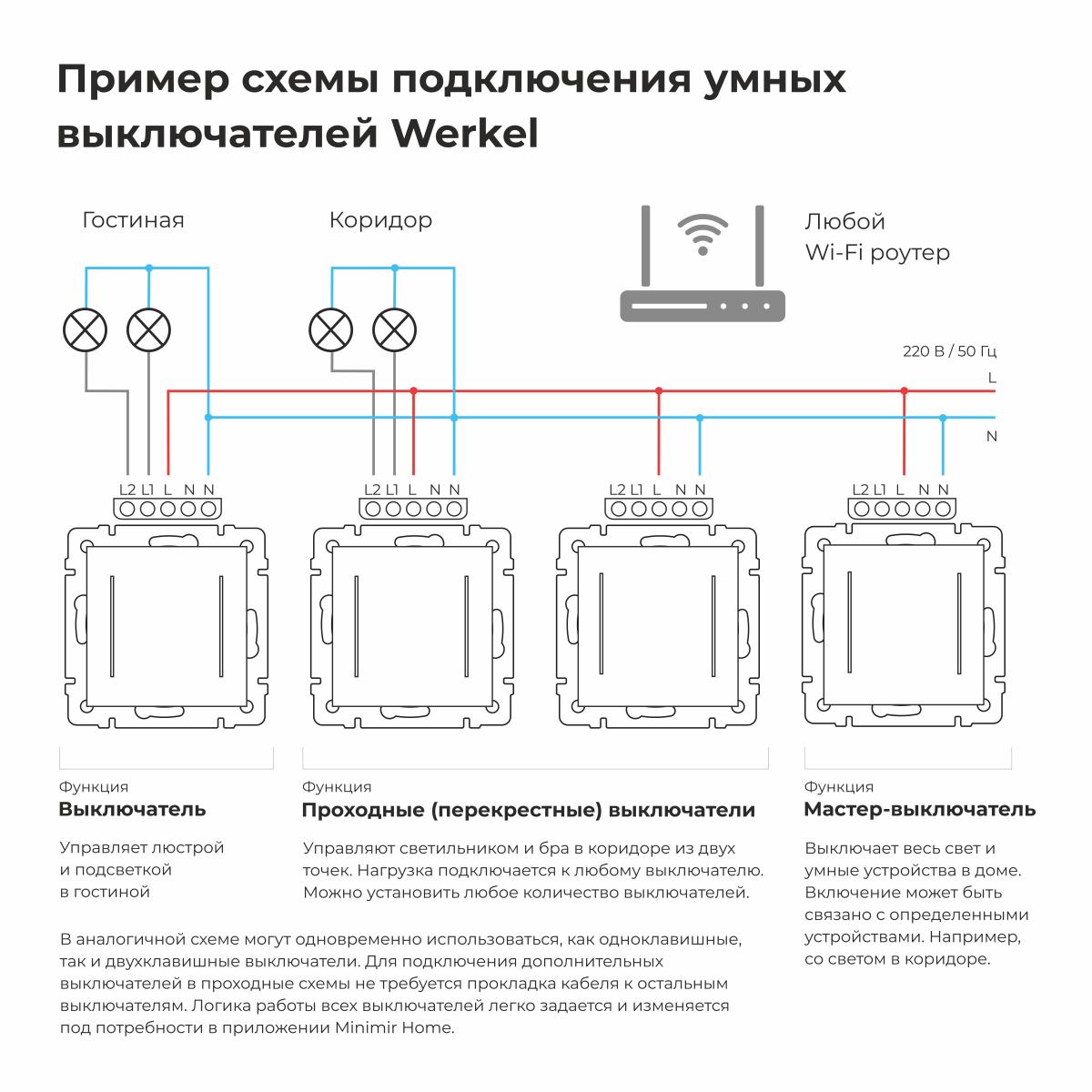 Умный сенсорный выключатель одноклавишный Werkel W4513641 4690389213915