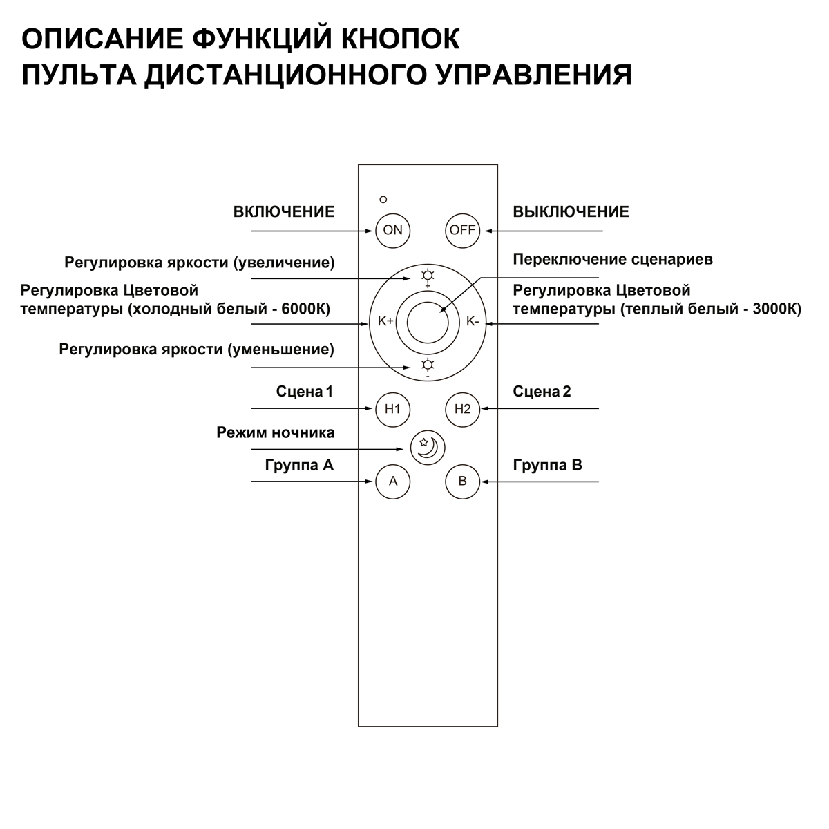 Фото товара