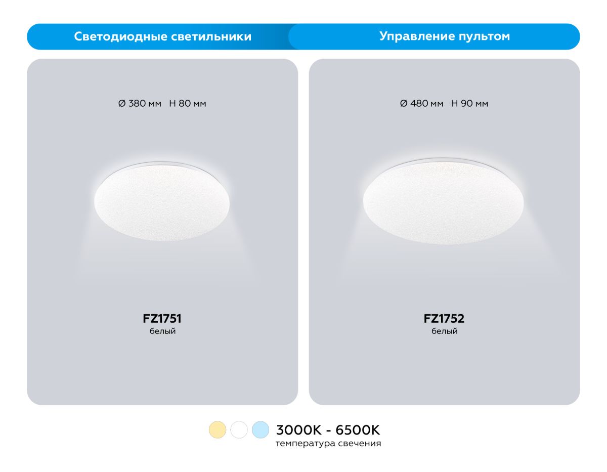 Потолочный светильник Ambrella Light Orbital Air FZ1751