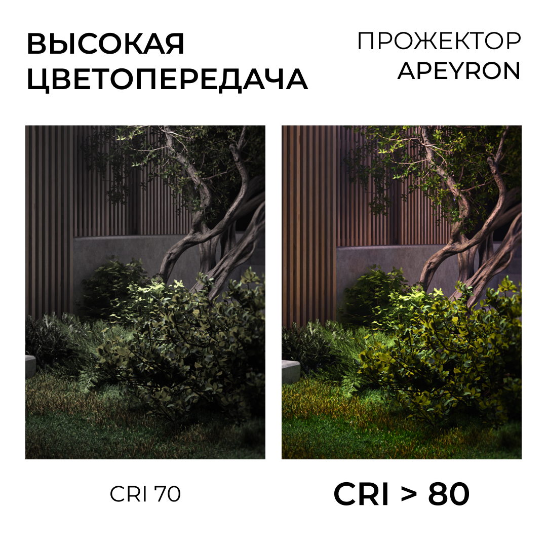 Прожектор CCT с датчиком движения Apeyron 05-54