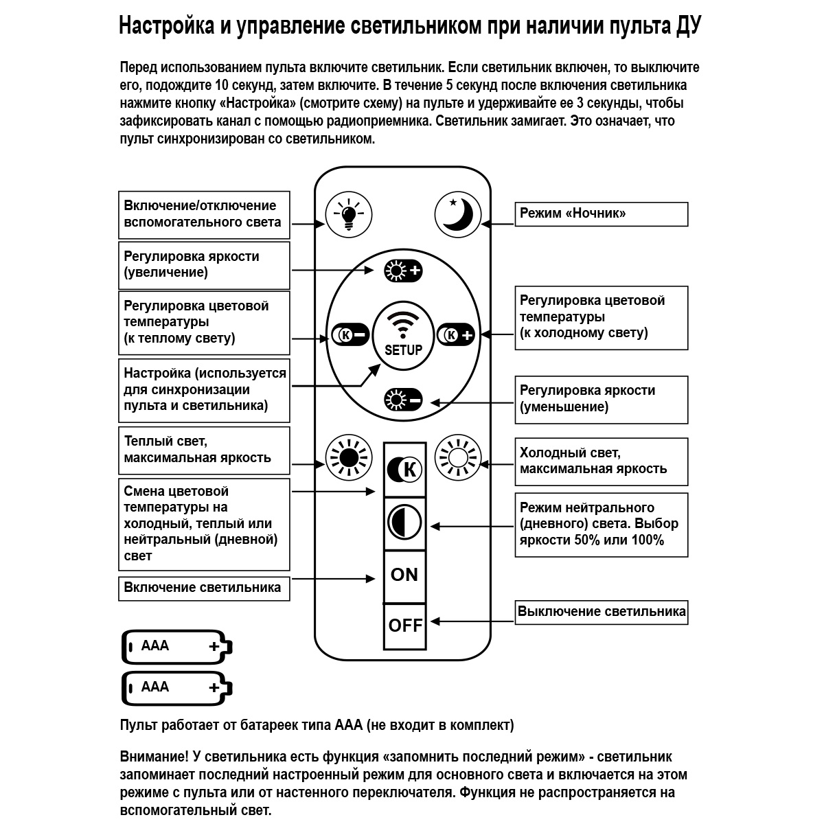 Фото товара