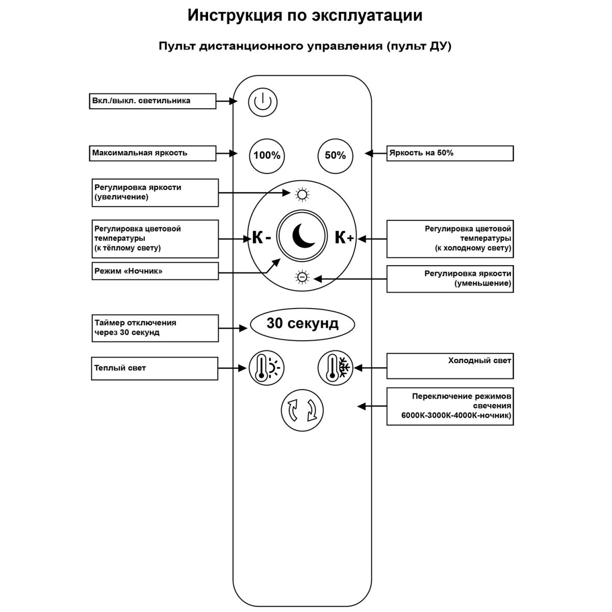 Потолочный светильник Reluce 31107-0.3-04L WT