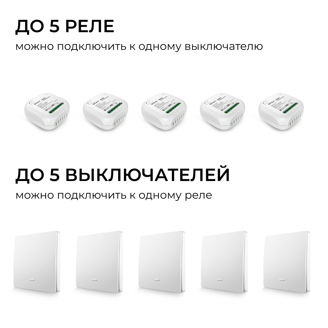 Реле с кинетическими выключателями, IP44, Wi-Fi 2,4 ГГц, Smart, 2выкл., 1 реле. бел. Apeyron 04-74