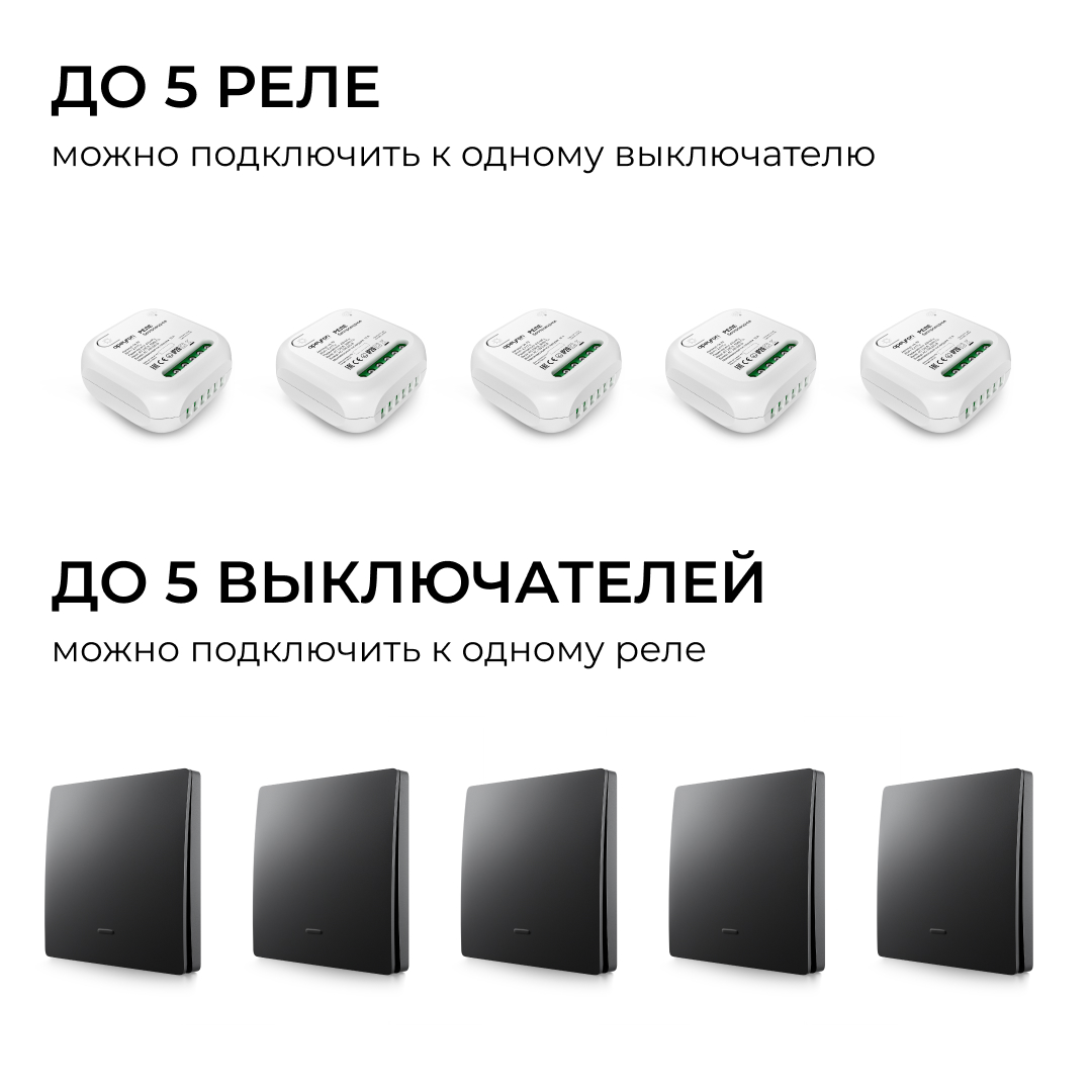 Реле с кинетическими выключателями, IP44, Wi-Fi 2,4 ГГц, Smart, 2выкл., 1 реле. чер. Apeyron 04-86