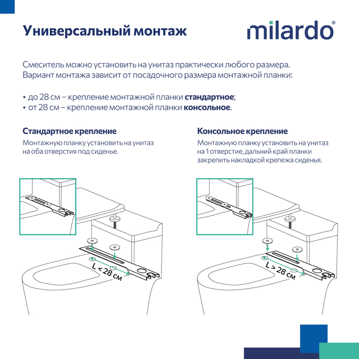 Смеситель с гигиеническим душем с установкой на унитаз, черный матовый, Тайди (Tidy), Milardo, 001BL00M08
