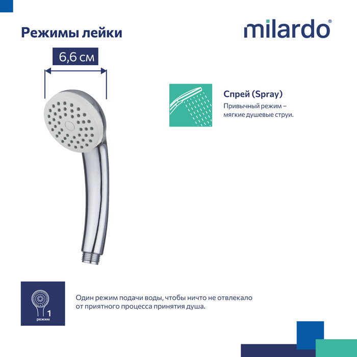 Лейка для душа, Эссеншл (Essential), Milardo, 1401F66M18