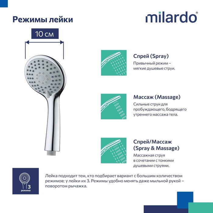 Лейка для душа, 3F, Эссеншл (Essential), Milardo, 3803F10M18
