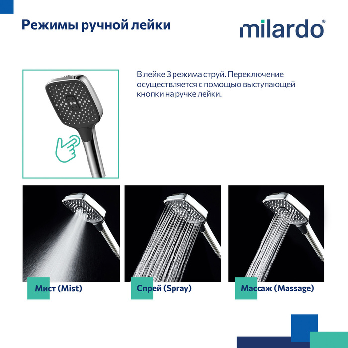 Душевая система с тропическим душем, хром глянцевый, Азур (Azure), Milardo, AZUSB3FM06